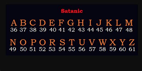 Definition Gematria Gematria is a traditional Jewish system of assigning numerical value to a word or phrase, in the belief that words or phrases with identical. . 96 gematria meaning